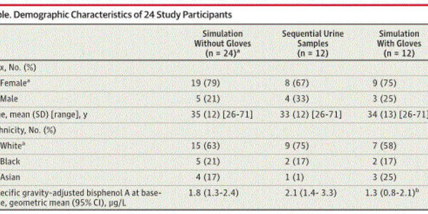 Article teaser image