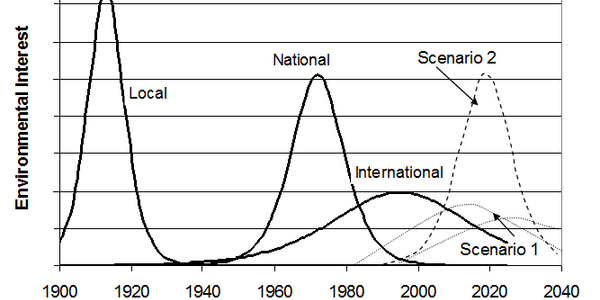 Article teaser image