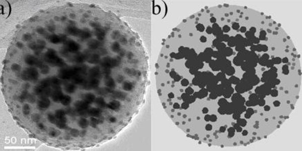 Article teaser image