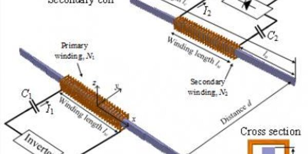 Article teaser image