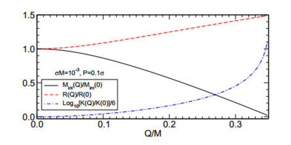 Article teaser image