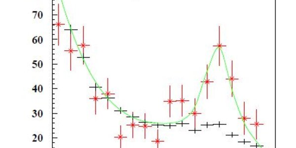 Article teaser image