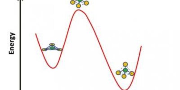 Article teaser image