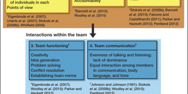 Article teaser image