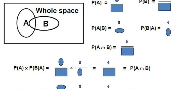 Article teaser image