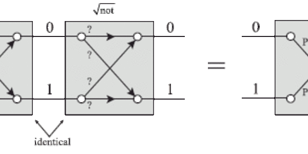 Article teaser image