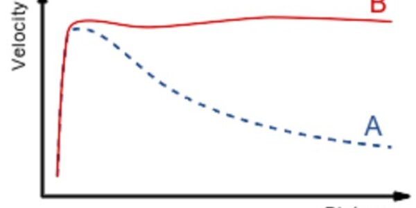 Article teaser image