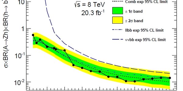 Article teaser image