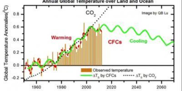 Article teaser image