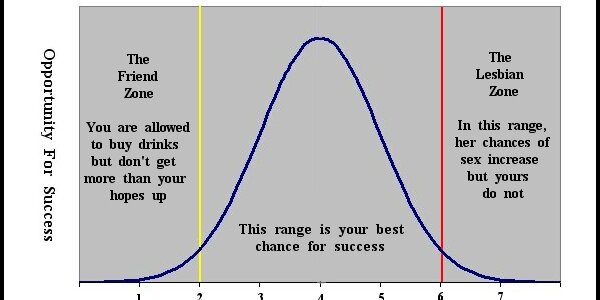 Article teaser image