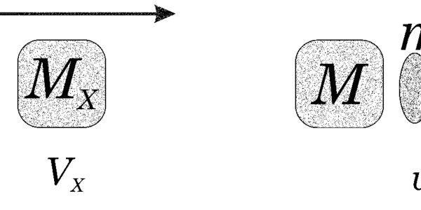 Article teaser image