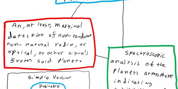 Article teaser image