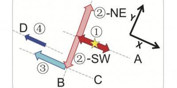 Article teaser image