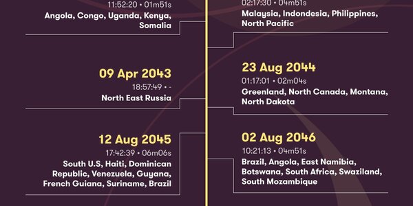 Article teaser image