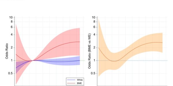 Article teaser image