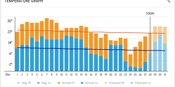 Article teaser image