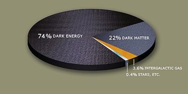 Article teaser image