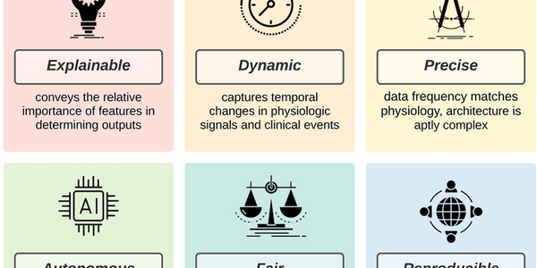 Article teaser image