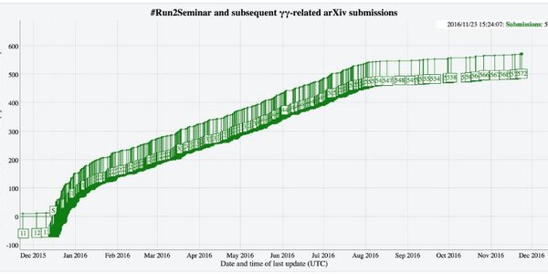 Article teaser image