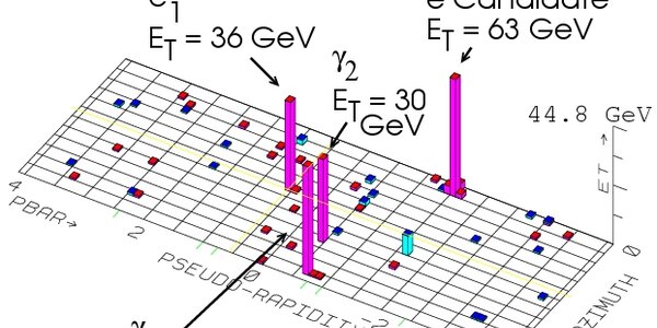 Article teaser image