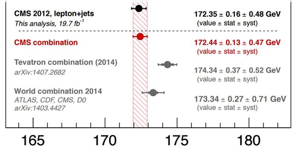 Article teaser image