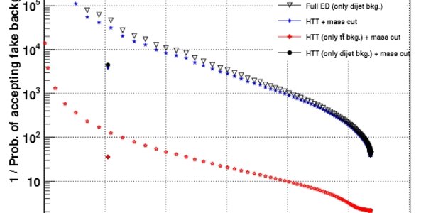 Article teaser image