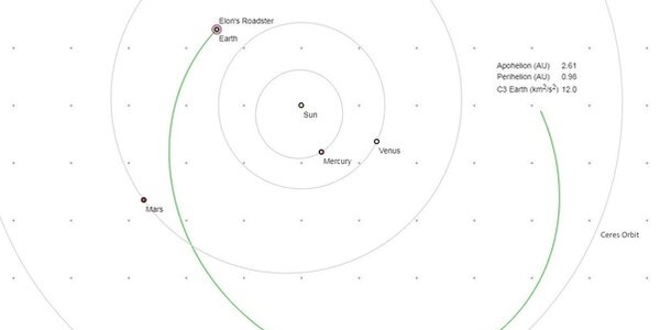 Article teaser image