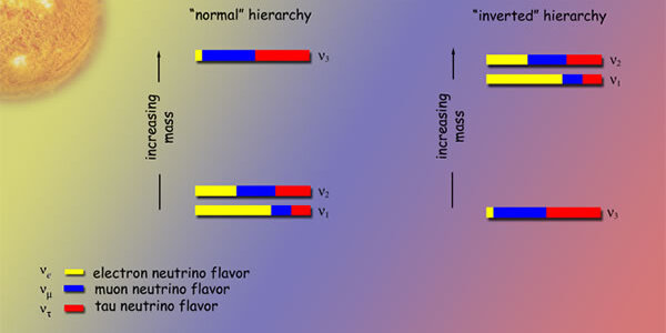 Article teaser image