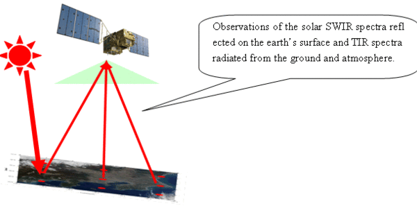 Article teaser image