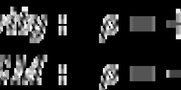 Article teaser image