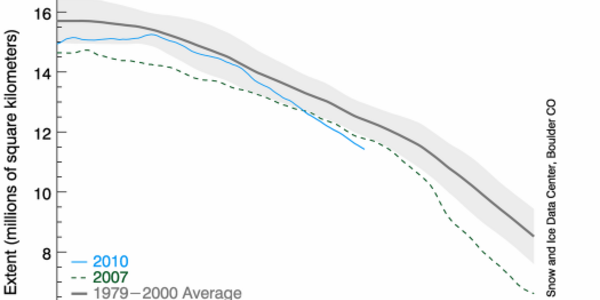 Article teaser image