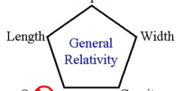 Article teaser image