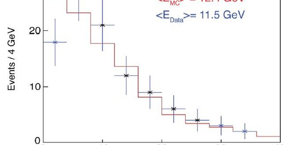 Article teaser image