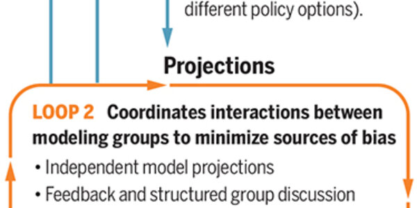 Article teaser image