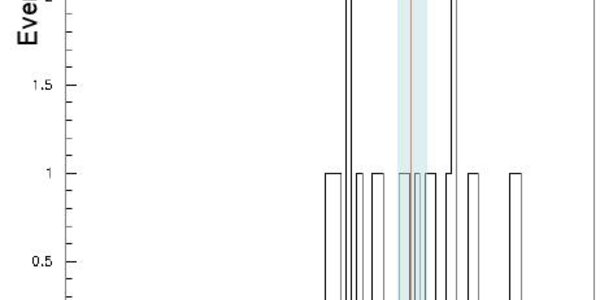 Article teaser image