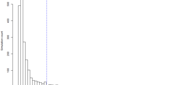 Article teaser image