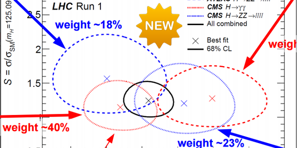 Article teaser image