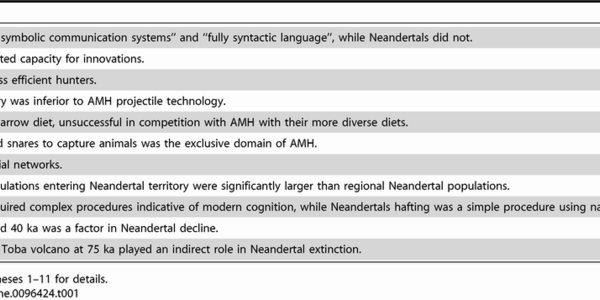 Article teaser image