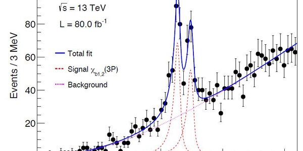 Article teaser image
