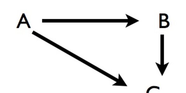 Article teaser image