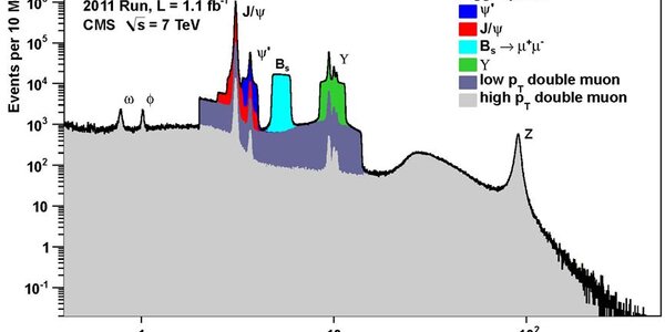 Article teaser image