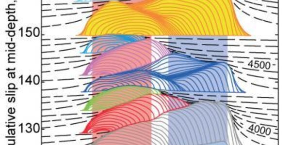 Article teaser image