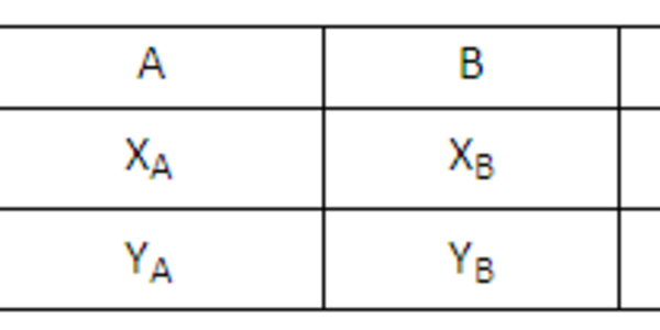 Article teaser image