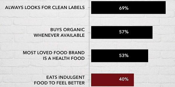 Article teaser image