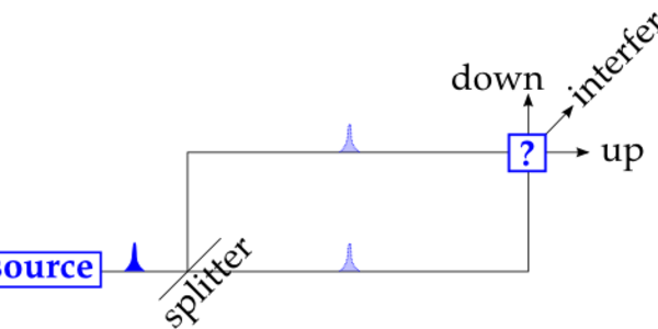 Article teaser image