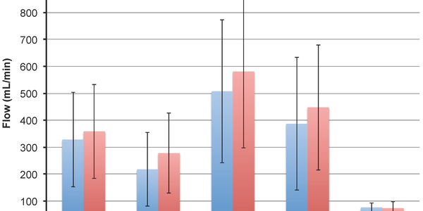 Article teaser image