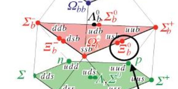 Article teaser image