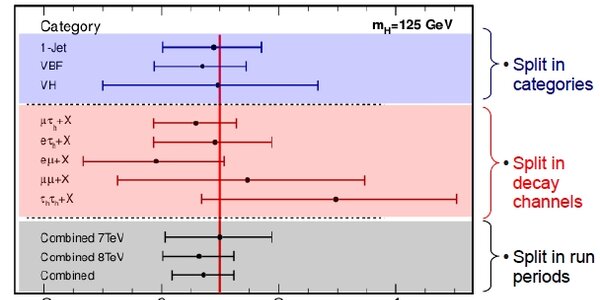 Article teaser image