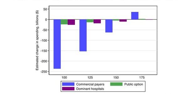 Article teaser image