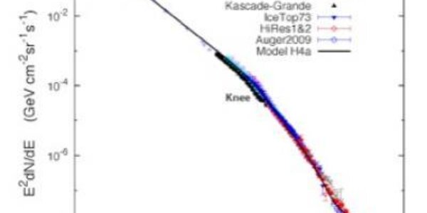 Article teaser image